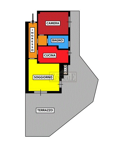 Agenzia Immobiliare Centrale Sanremo